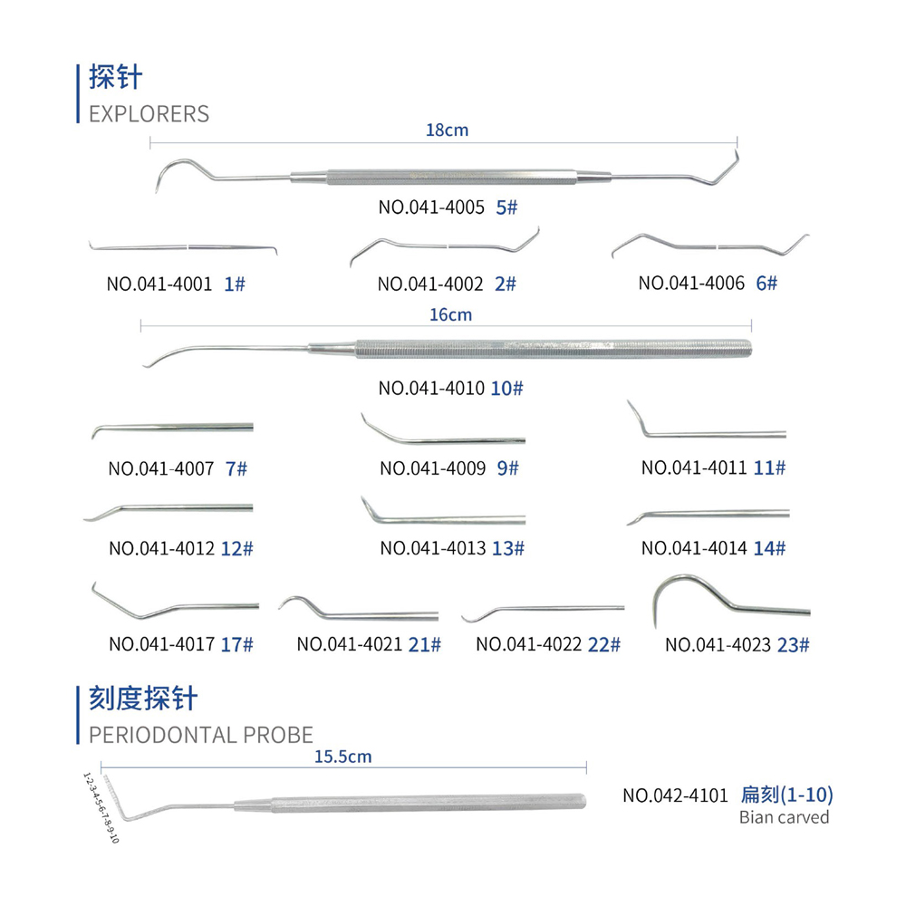 Explorers & Periodontal probe, Dental Instrument